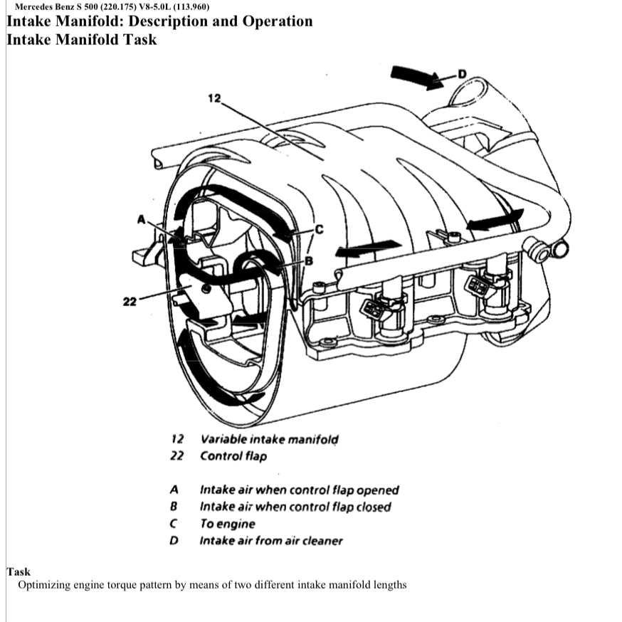 MERCEDES-BENZ W220 M113 (1999-2007) SERVICE WORKSHOP MANUAL