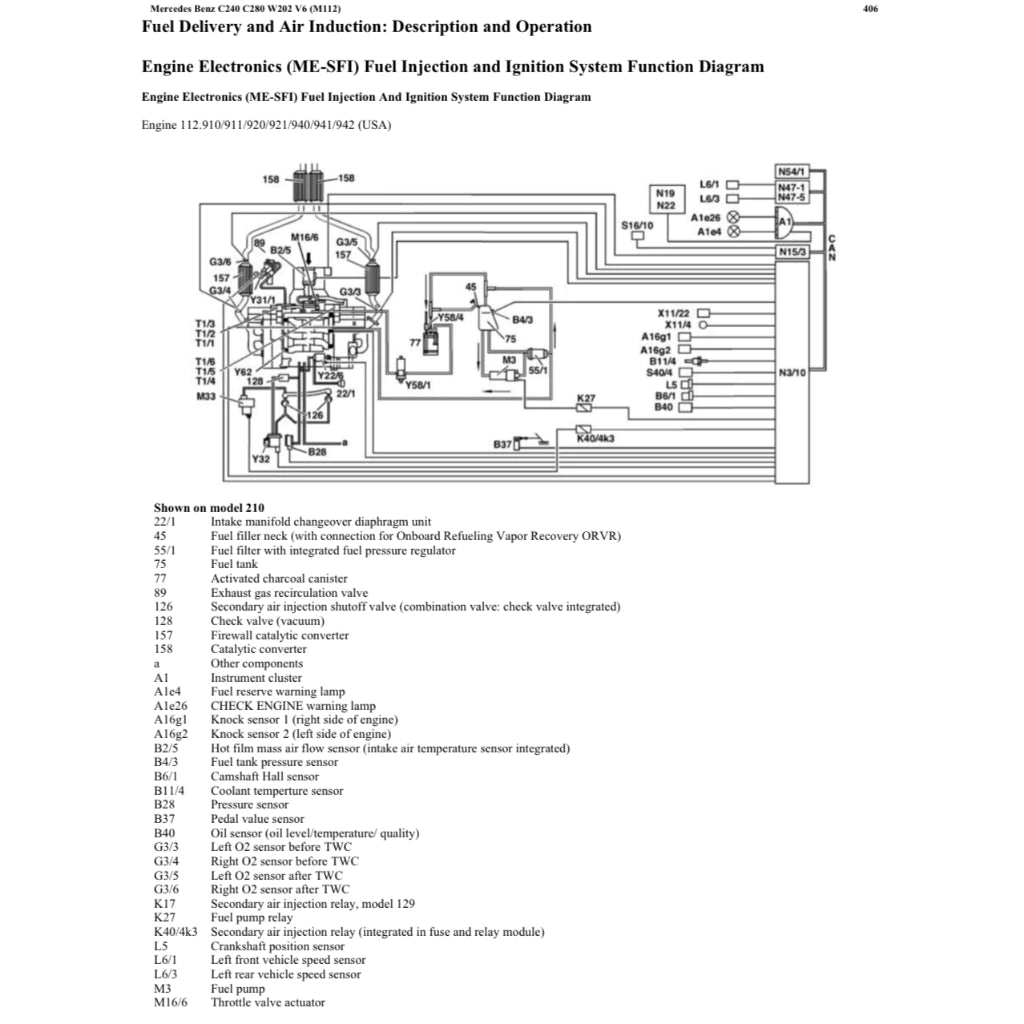 MERCEDES-BENZ W202 M112 (1993-2000) SERVICE WORKSHOP MANUAL