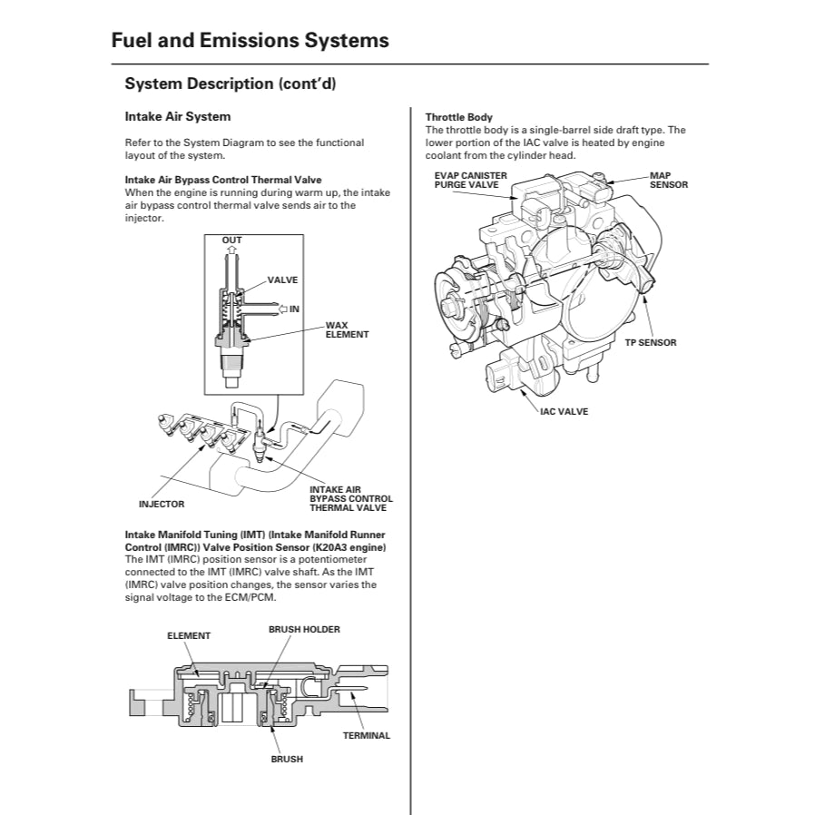 HONDA ENGINE K20A2 K20A3 K20Z1 SERVICE REPAIR MANUAL
