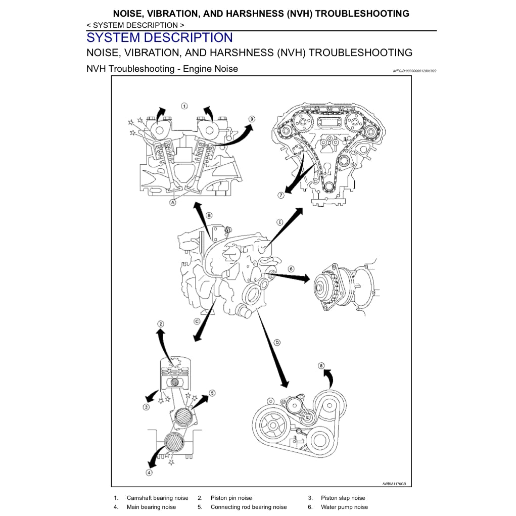 NISSAN MURANO Z52 (2015-2024) SERVICE WORKSHOP MANUAL