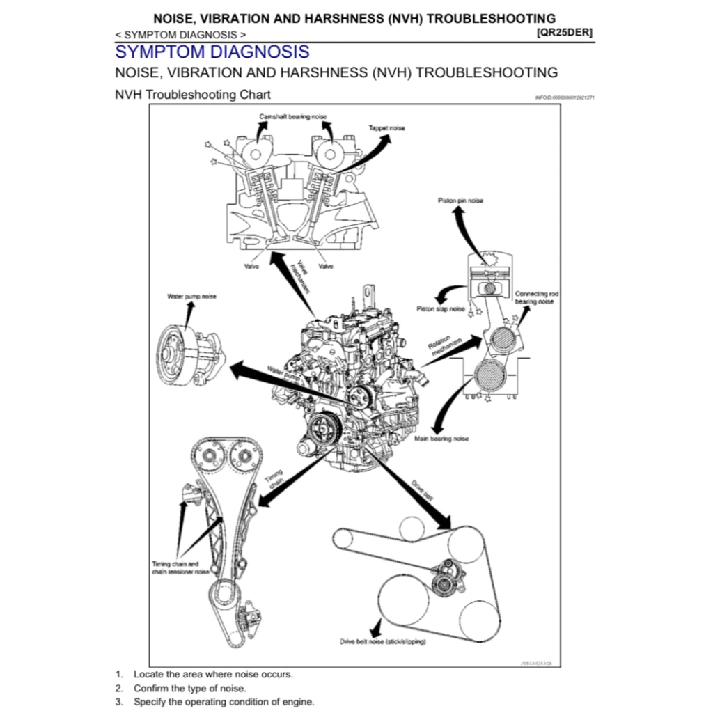 NISSAN MURANO Z52 HEV (2016-2024) SERVICE WORKSHOP MANUAL