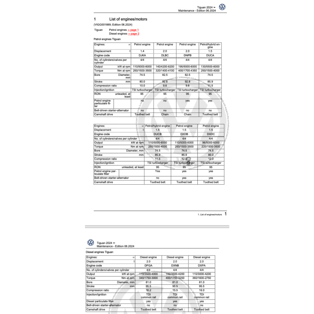 VW TIGUAN III CT1 (2024+) SERVICE WORKSHOP MANUAL