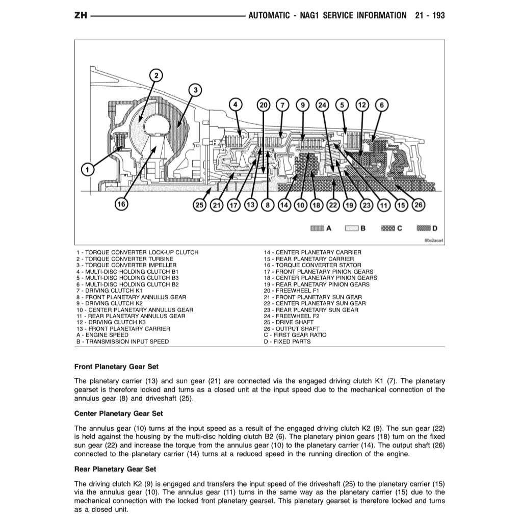 CHRYSLER CROSSFIRE ZH (2004-2008) SERVICE WORKSHOP MANUAL