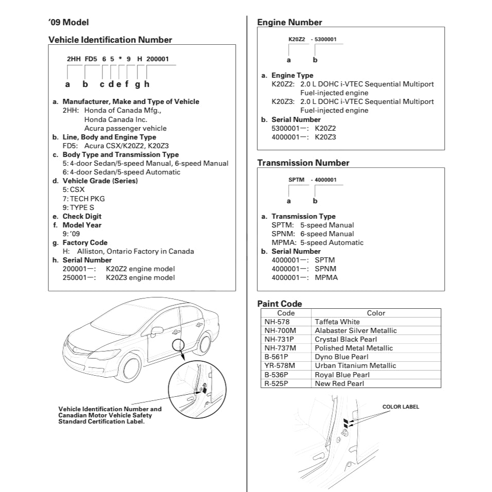 ACURA CSX (2005-2011) SERVICE WORKSHOP MANUAL