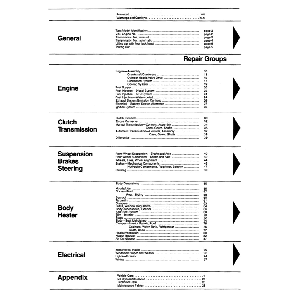VW TRANSPORTER /CAMPER T3/T25 (1980-1991) SERVICE WORKSHOP MANUAL