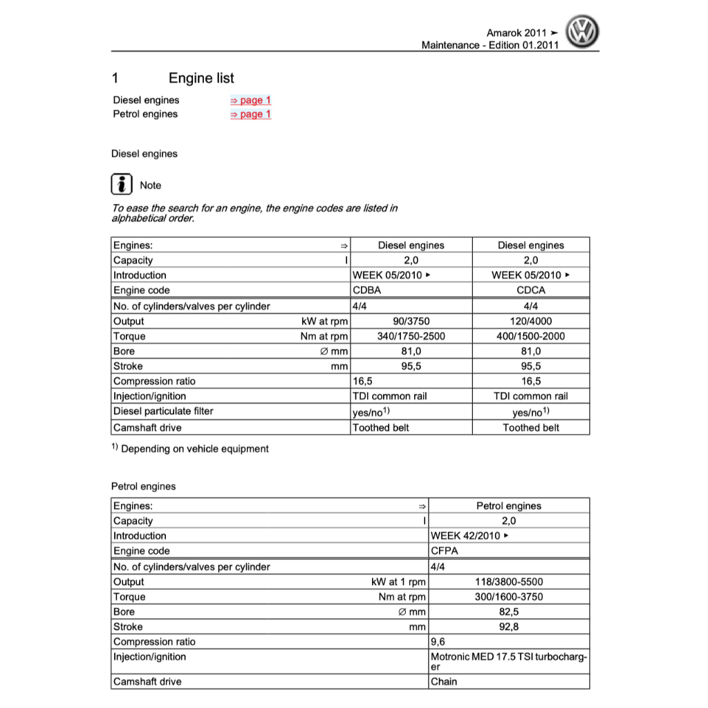 VW AMAROK 2H (2010-2016) SERVICE WORKSHOP MANUAL