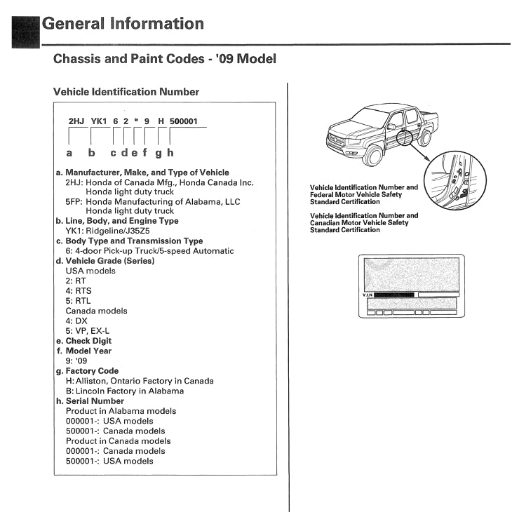 HONDA RIDGELINE YK1 (2006-2014) SERVICE WORKSHOP MANUAL