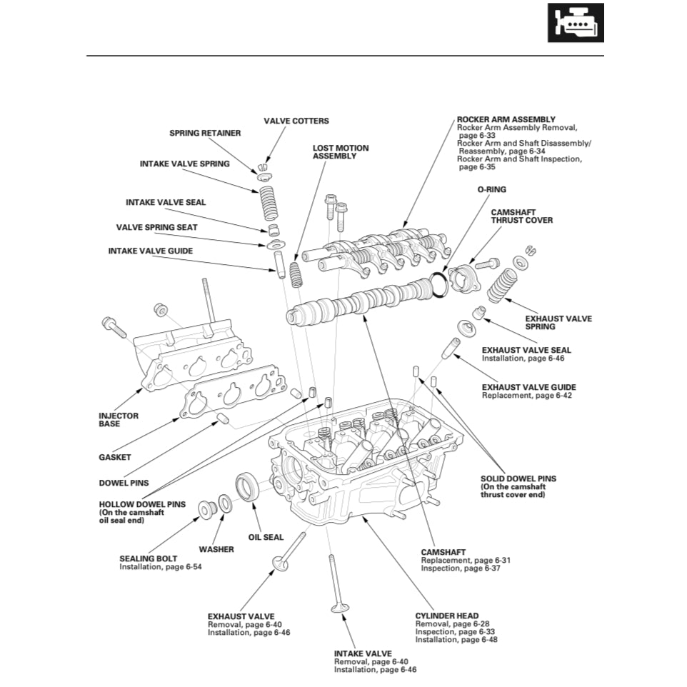 HONDA RIDGELINE YK1 (2006-2014) SERVICE WORKSHOP MANUAL