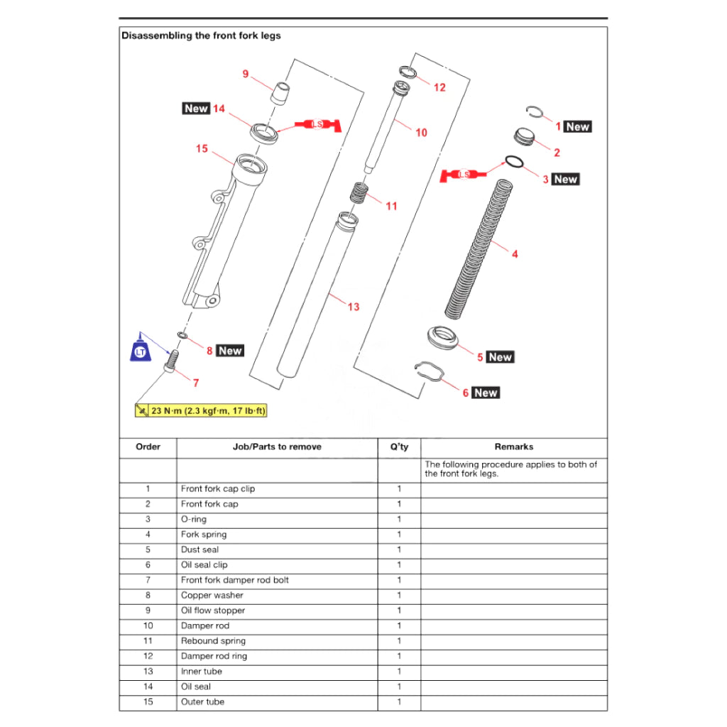 YAMAHA NVX V3 GPR155D (2025+) SERVICE WORKSHOP MANUAL + PARTS CATALOGUE + OWNER'S MANUAL