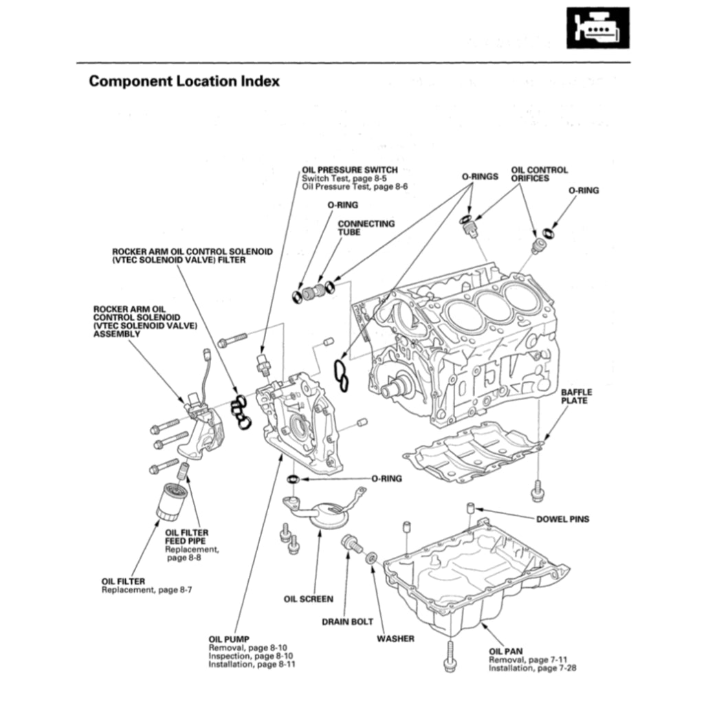 ACURA MDX YD1 (2001-2006) SERVICE WORKSHOP MANUAL
