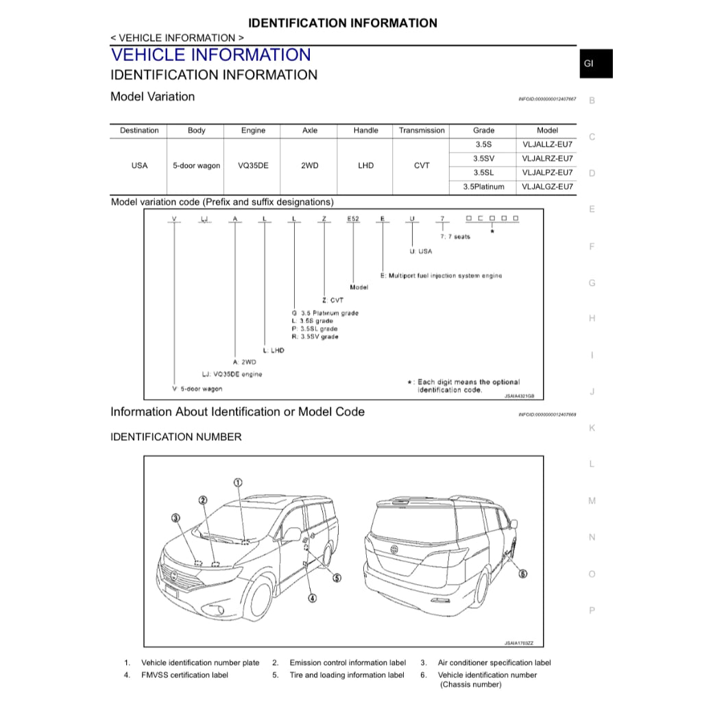NISSAN QUEST RE52 (2011-2017) SERVICE WORKSHOP MANUAL