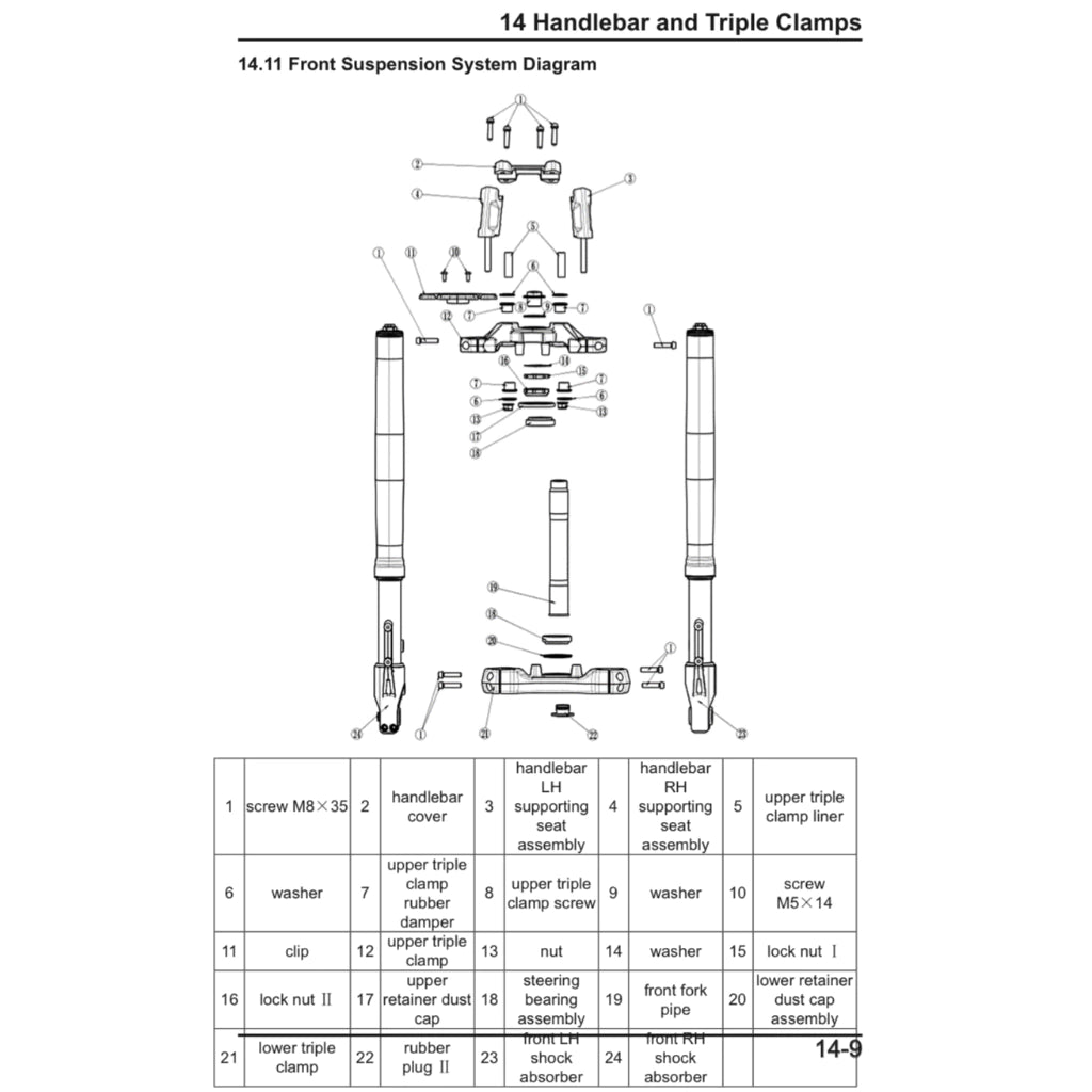 CFMOTO 700MT (2025+) SERVICE WORKSHOP MANUAL + PARTS CATALOGUE + OWNER'S MANUAL
