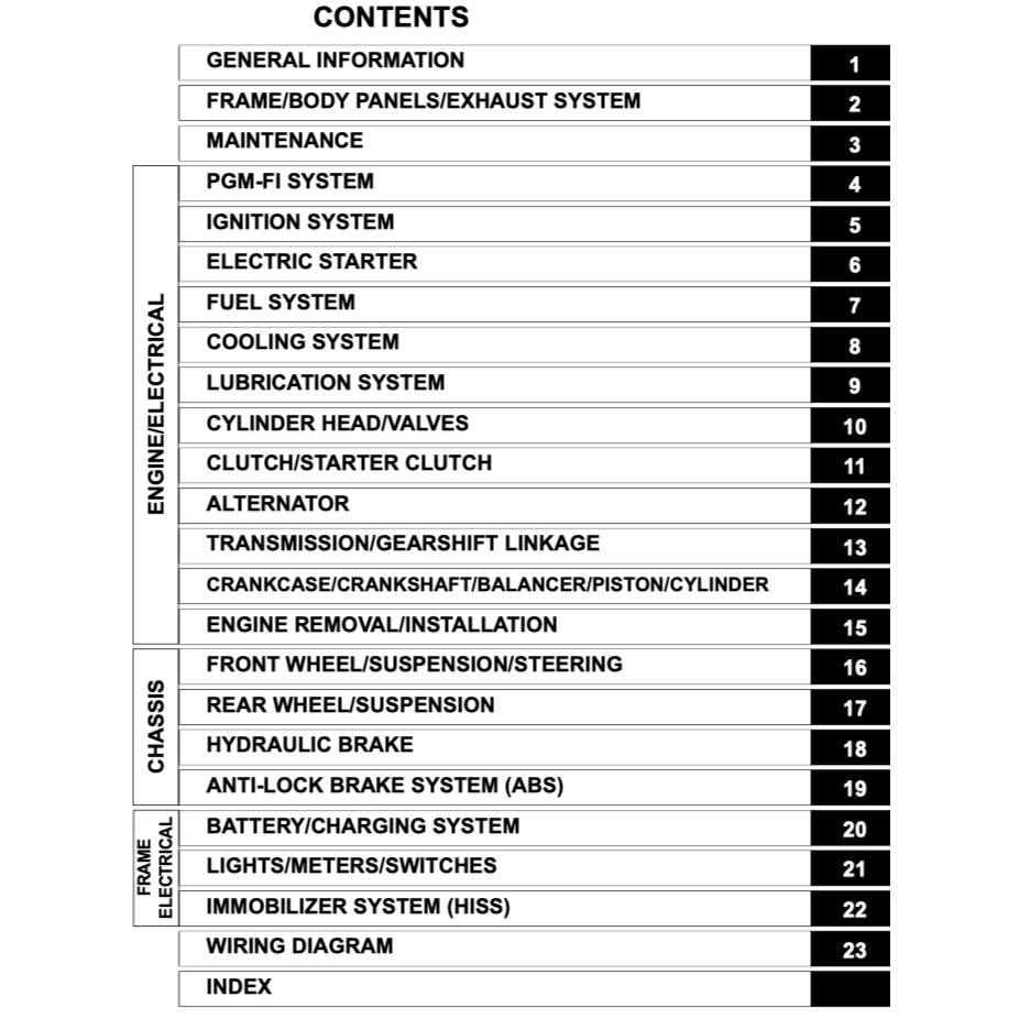 HONDA CB1000RA SC80 (2018+) SERVICE WORKSHOP MANUAL + PARTS CATALOGUE + OWNER'S MANUAL