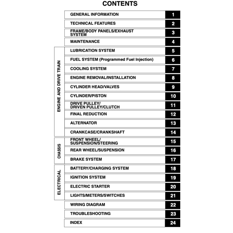 HONDA ELITE 110 NHX110 (2009-2016) SERVICE WORKSHOP MANUAL