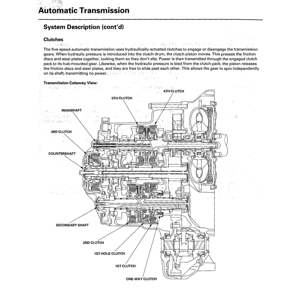 ACURA TL UA6-7 (2004-2008) SERVICE WORKSHOP MANUAL