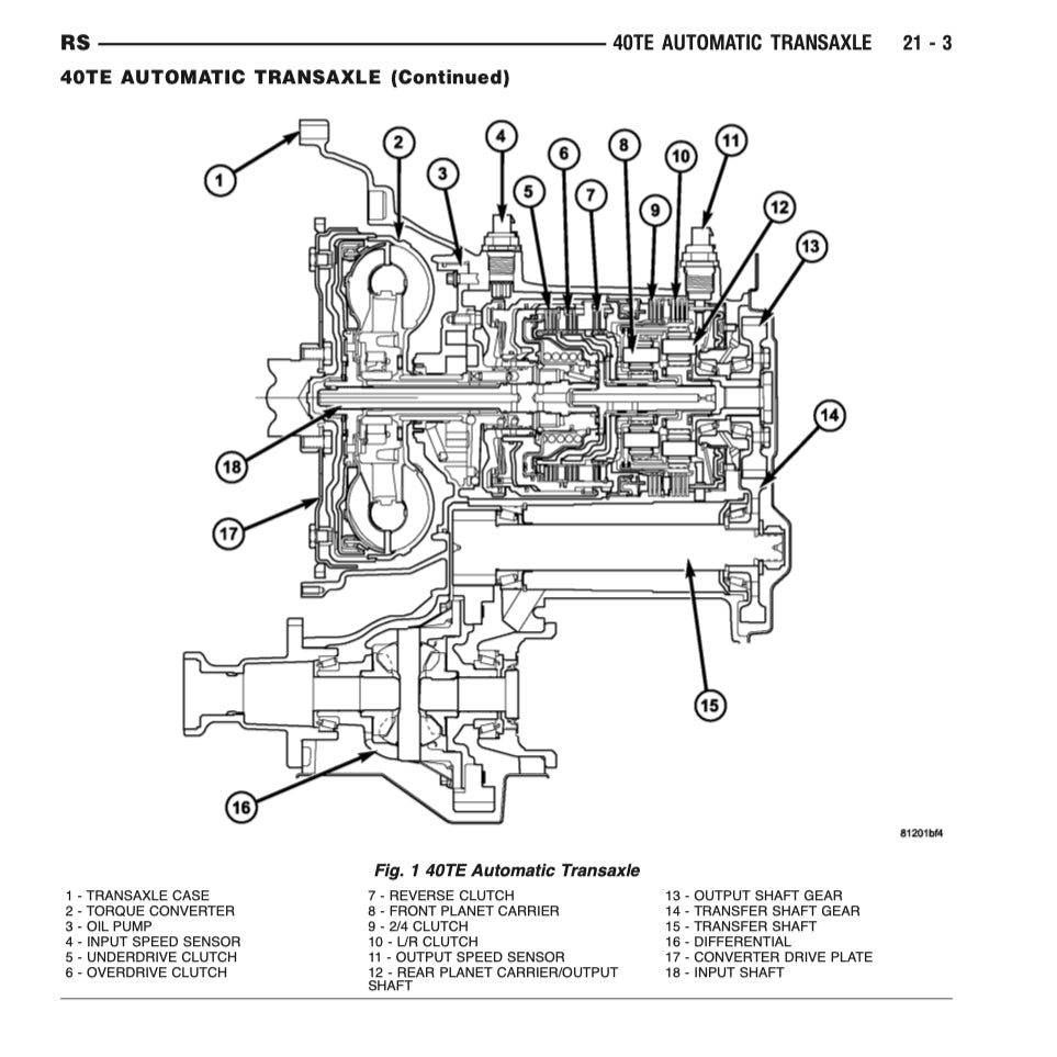CHRYSLER VOYAGER (2000-2007) SERVICE WORKSHOP MANUAL
