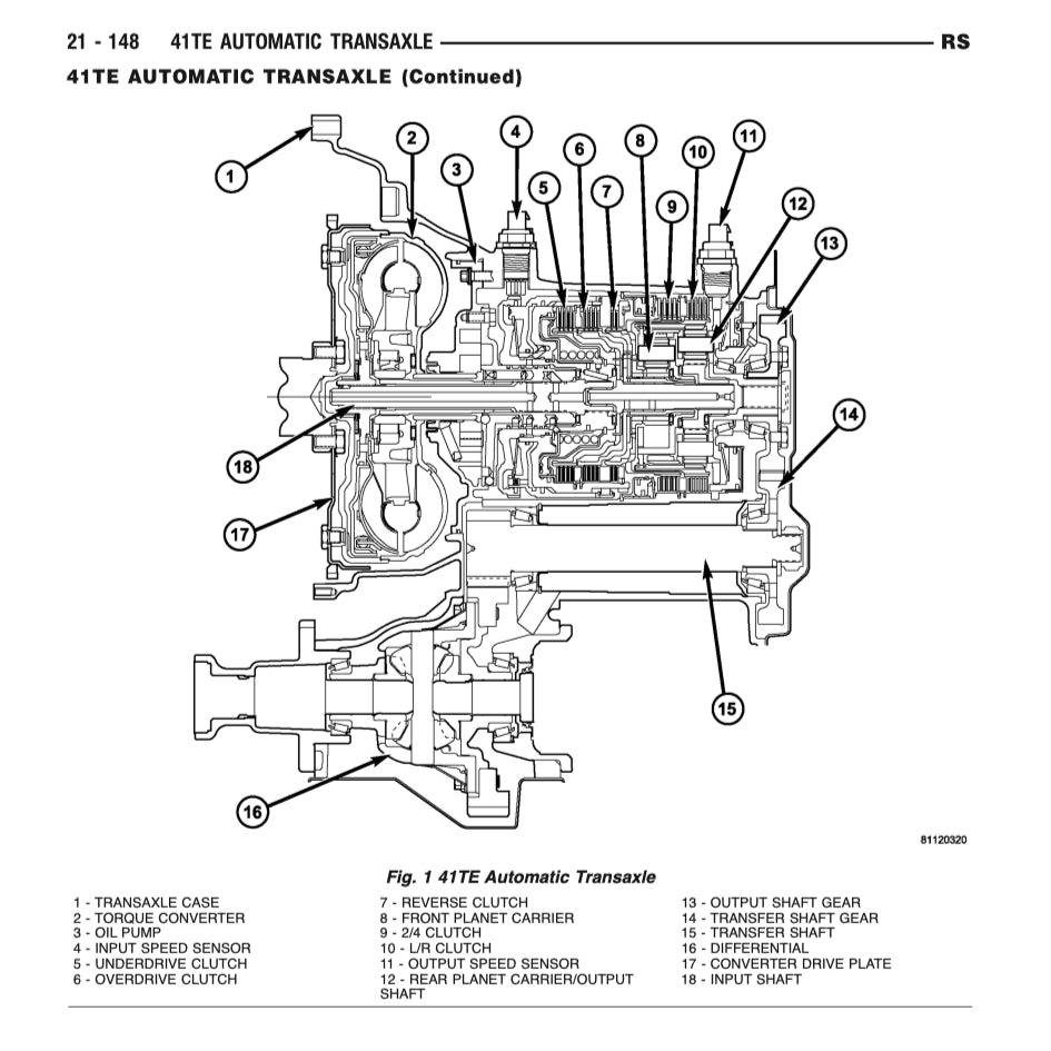 CHRYSLER VOYAGER (2000-2007) SERVICE WORKSHOP MANUAL