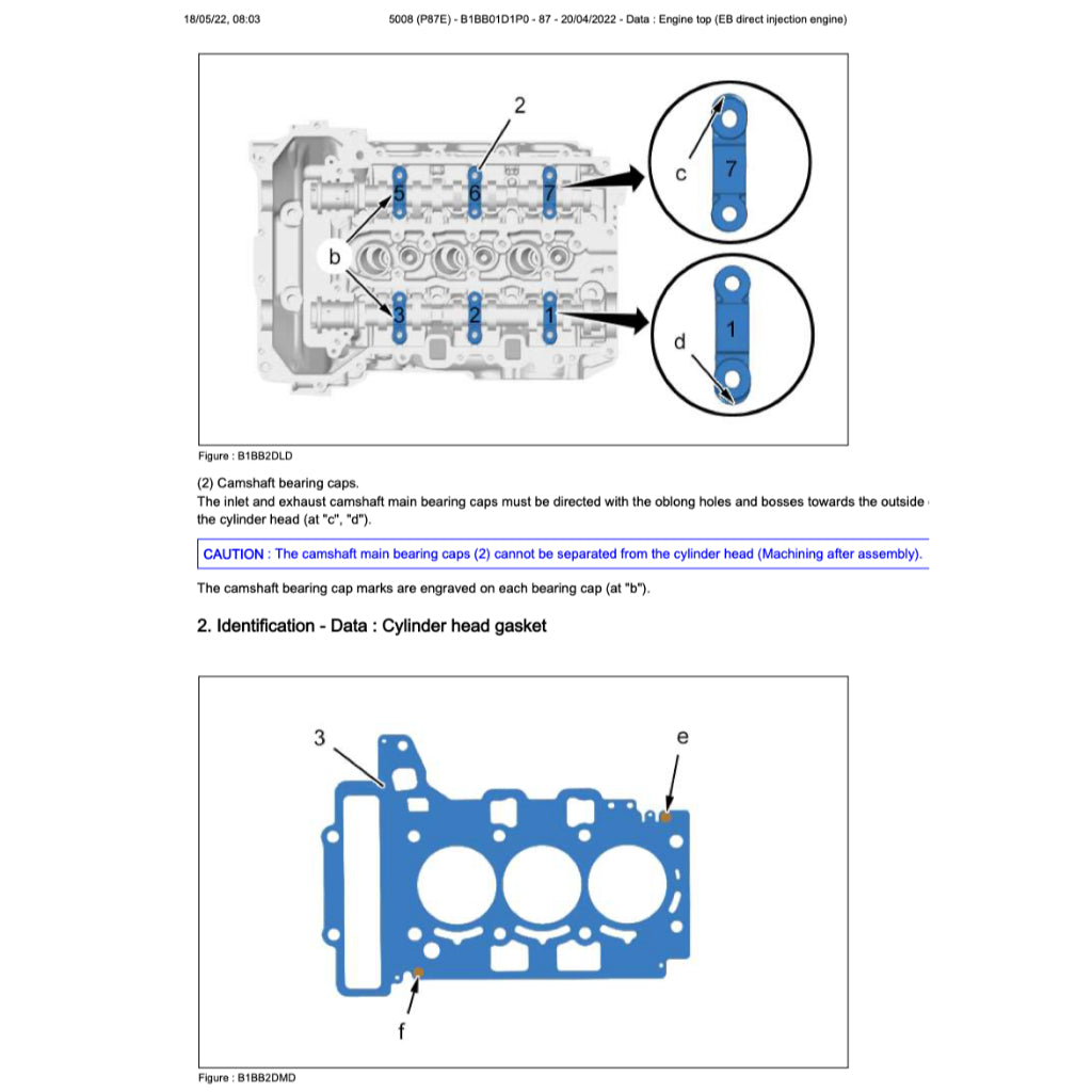 PEUGEOT 5008 P87 (2017-2024) SERVICE WORKSHOP MANUAL