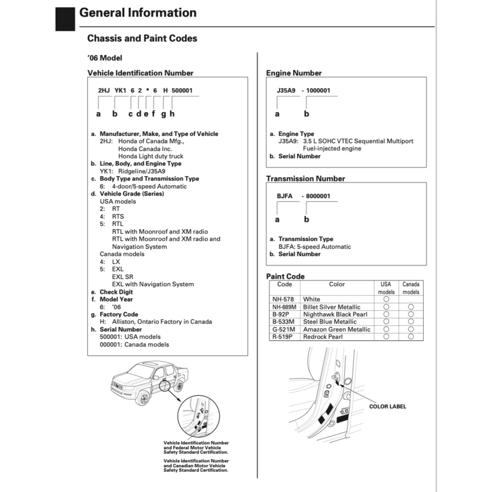 HONDA RIDGELINE YK1 (2006-2014) SERVICE WORKSHOP MANUAL