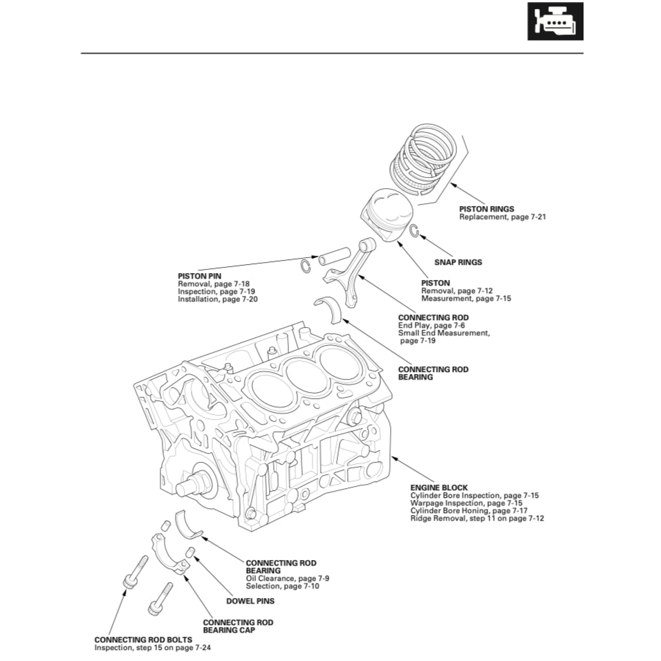 HONDA RIDGELINE YK1 (2006-2014) SERVICE WORKSHOP MANUAL