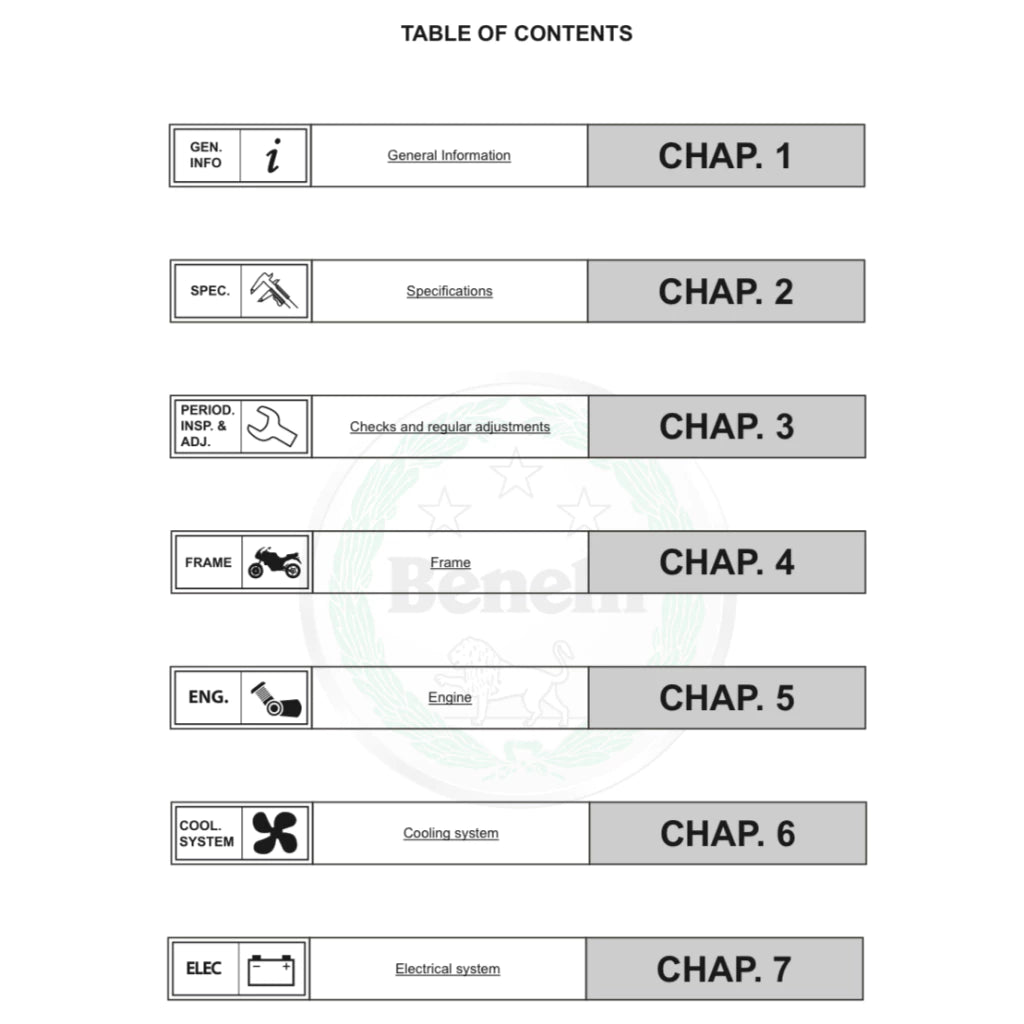 BENELLI 752S (2020+) SERVICE WORKSHOP MANUAL + PARTS CATALOGUE + OWNER'S MANUAL