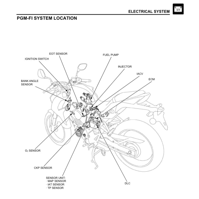 HONDA CBF190WH (2016-2019) SERVICE WORKSHOP MANUAL + PARTS CATALOGUE