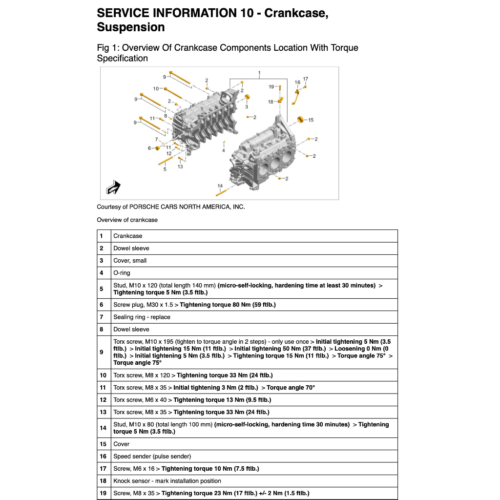 PORSCHE 911 992 (2019+) SERVICE WORKSHOP MANUAL