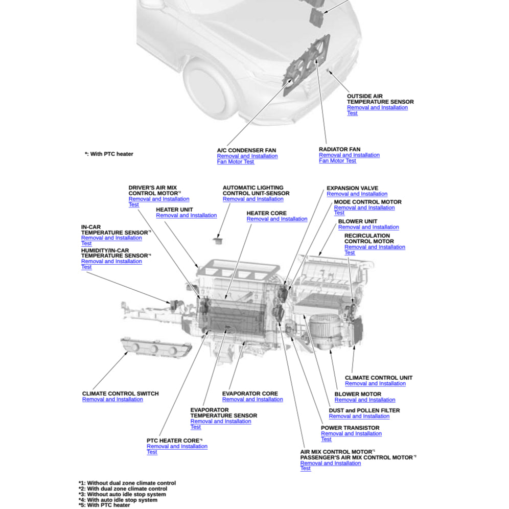 HONDA CRV CR-V RS (2023+) SERVICE WORKSHOP MANUAL
