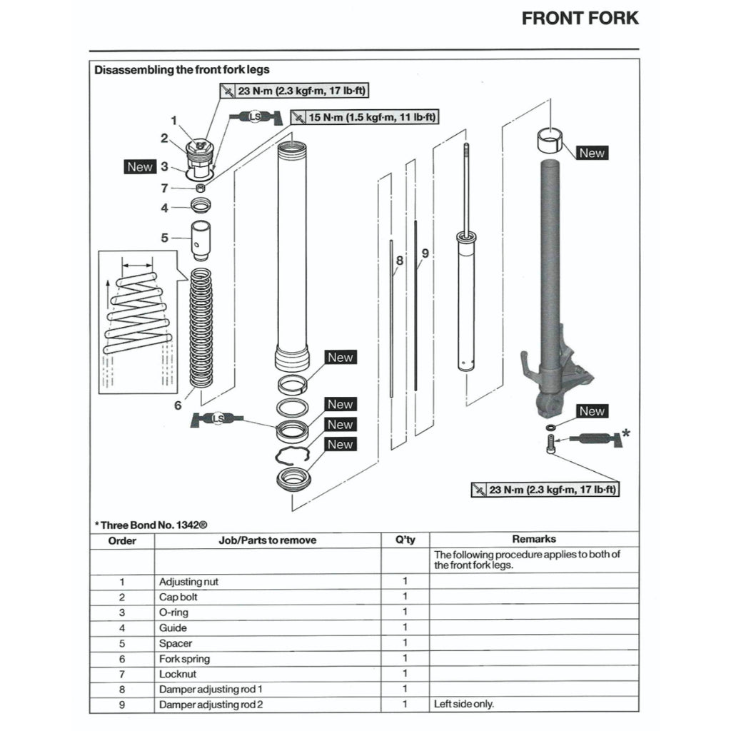 YAMAHA R9 YZF-R9 (2025+) SERVICE WORKSHOP MANUAL + PARTS CATALOGUE + OWNER'S MANUAL