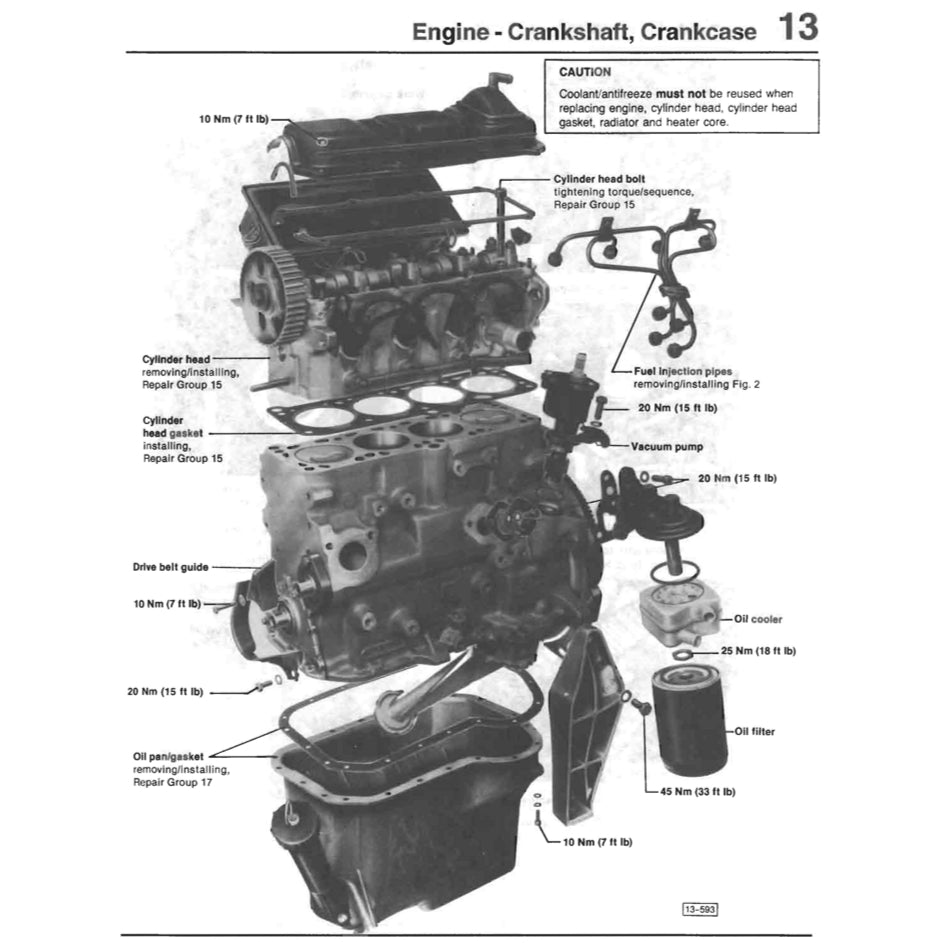 VW TRANSPORTER /CAMPER T3/T25 (1980-1991) SERVICE WORKSHOP MANUAL