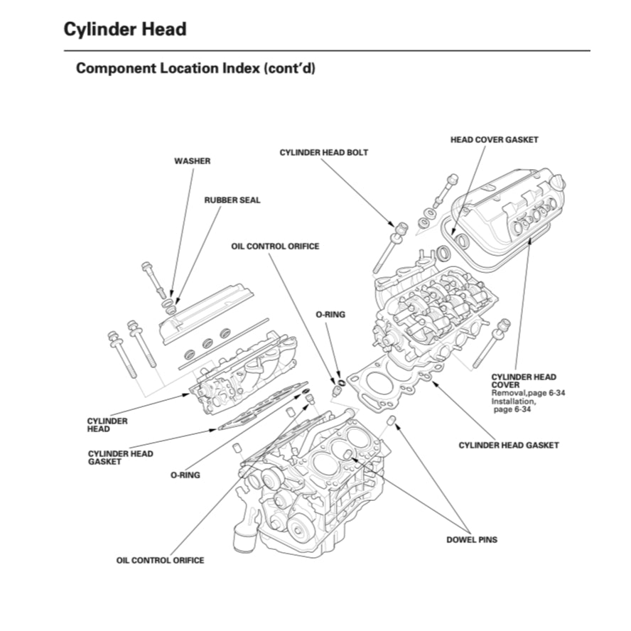 HONDA ODYSSEY RL 1/2 (1999-2004) SERVICE WORKSHOP MANUAL