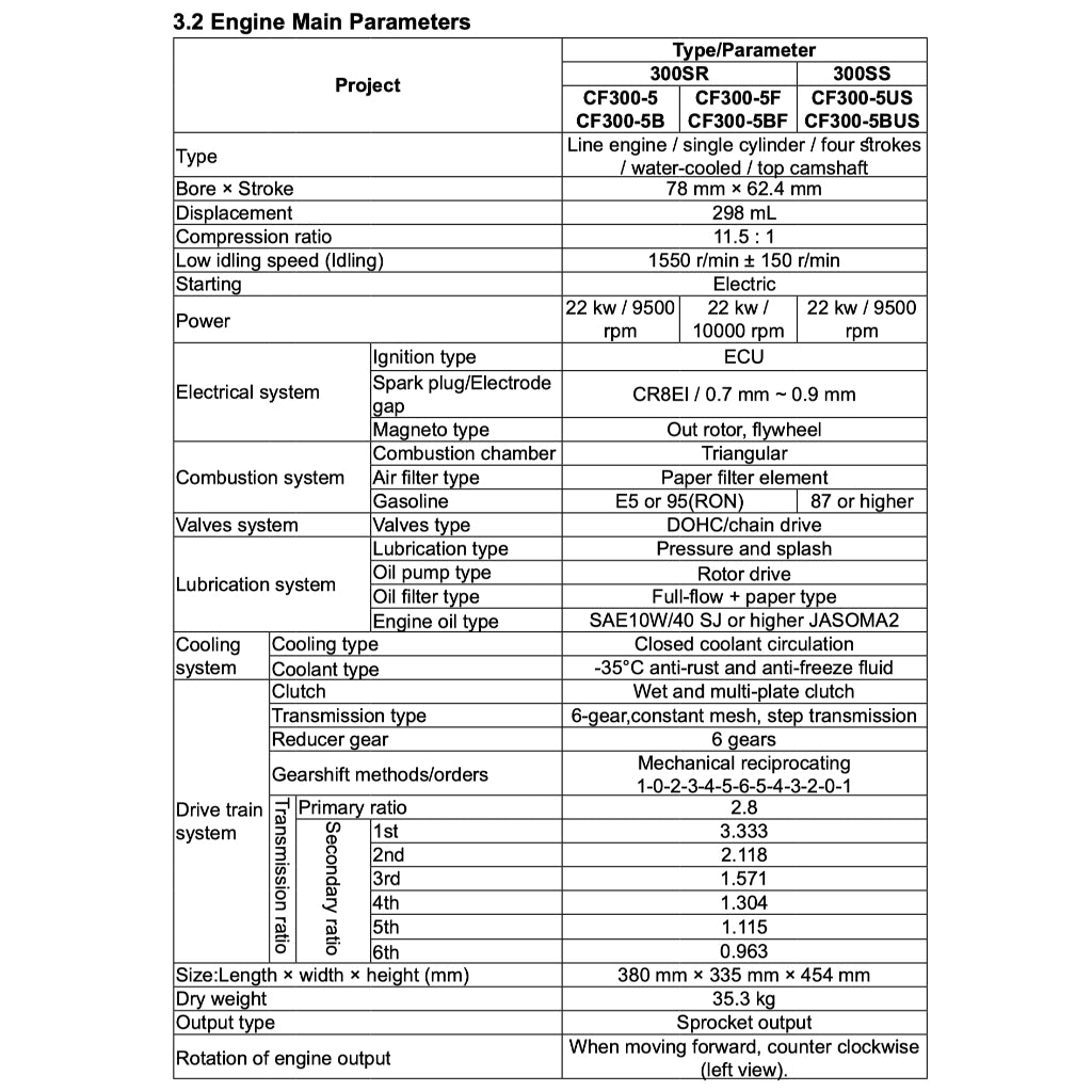 CFMOTO 300SS (2024+) SERVICE WORKSHOP MANUAL + OWNER'S MANUAL