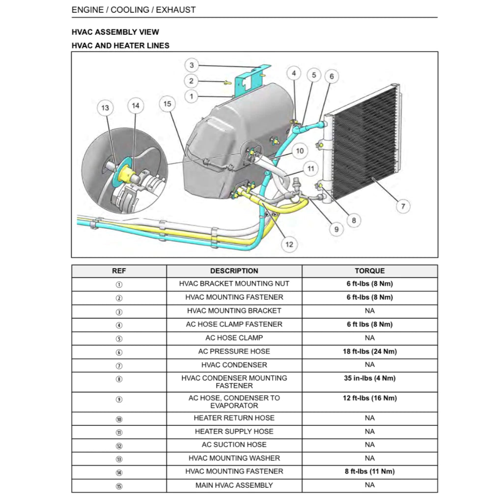 POLARIS RANGER XP1000 ATV (2018-2020) SERVICE WORKSHOP MANUAL
