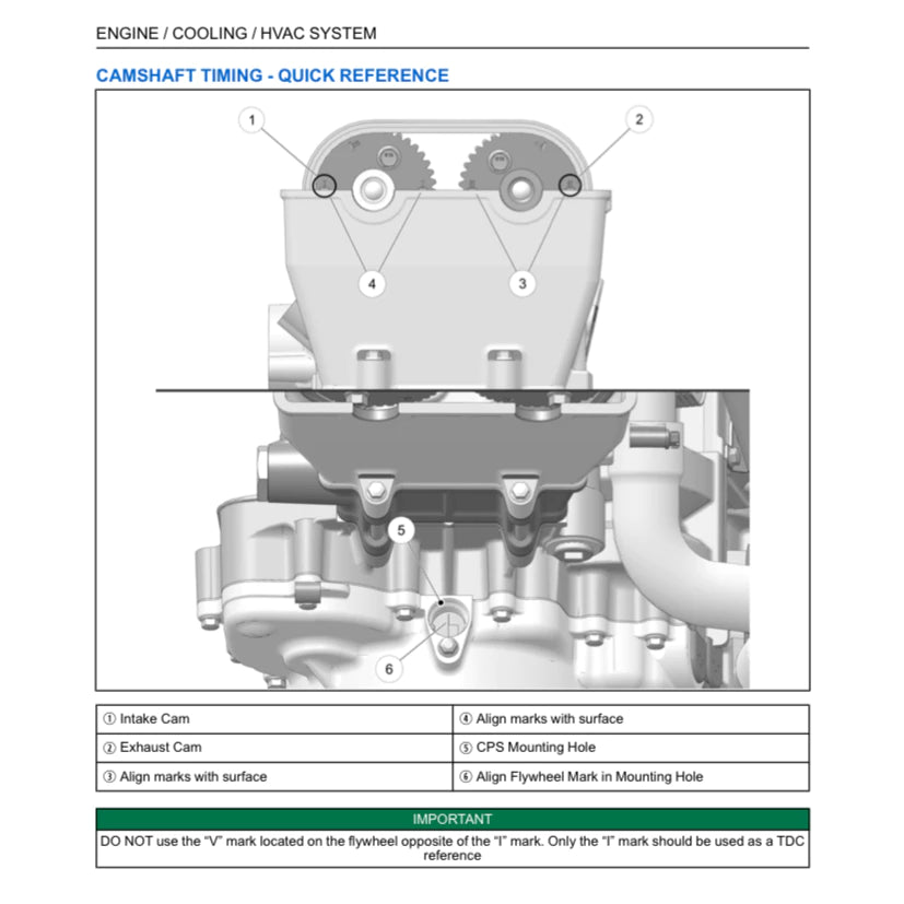 POLARIS RANGER XP1000 ATV (2023-2024) SERVICE WORKSHOP MANUAL