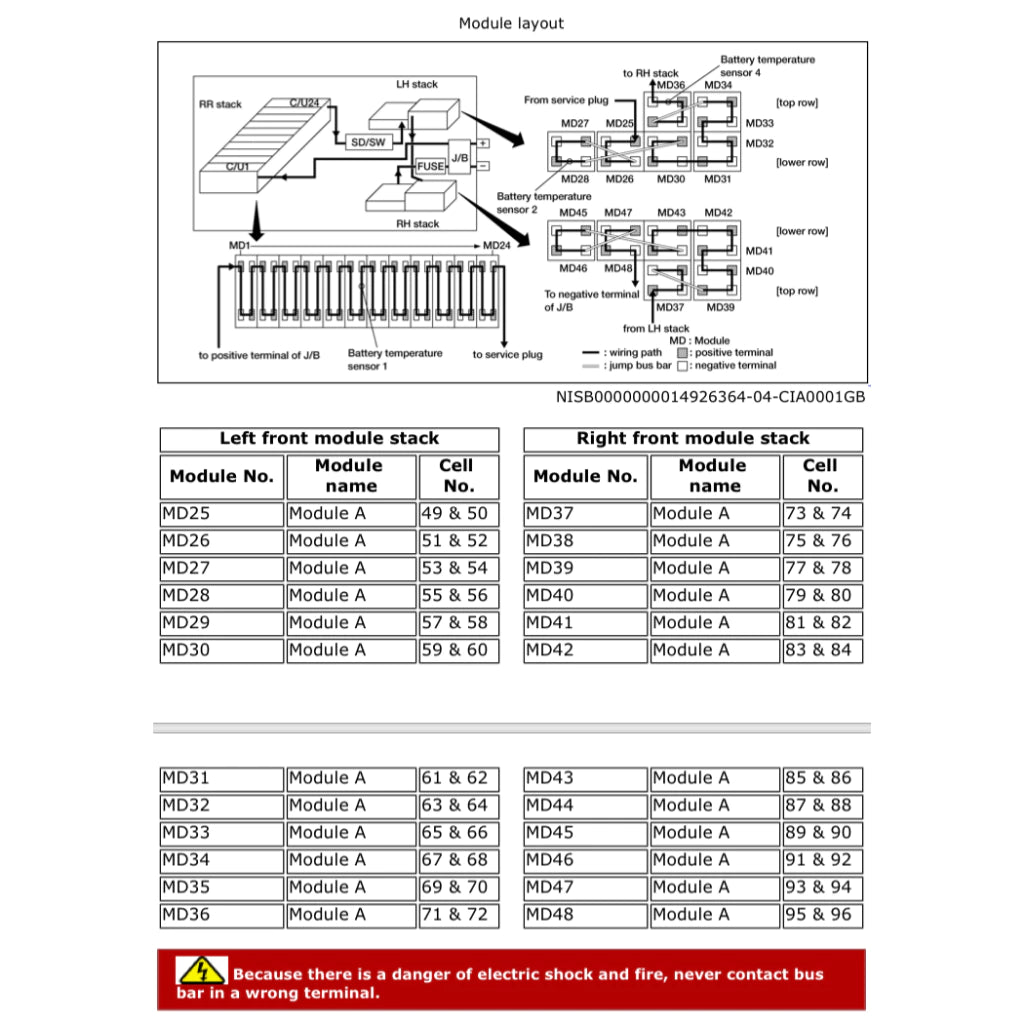 NISSAN LEAF ZE1 (2018-2025) SERVICE WORKSHOP MANUAL