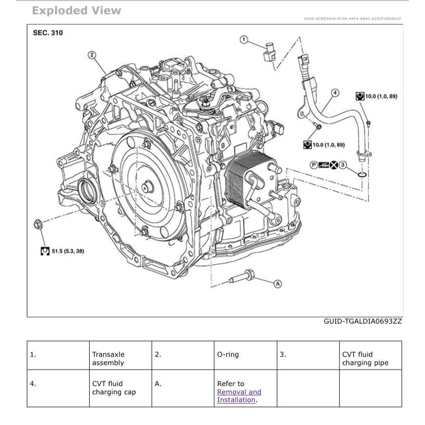 NISSAN KICKS P15 (2018-2025) SERVICE WORKSHOP MANUAL