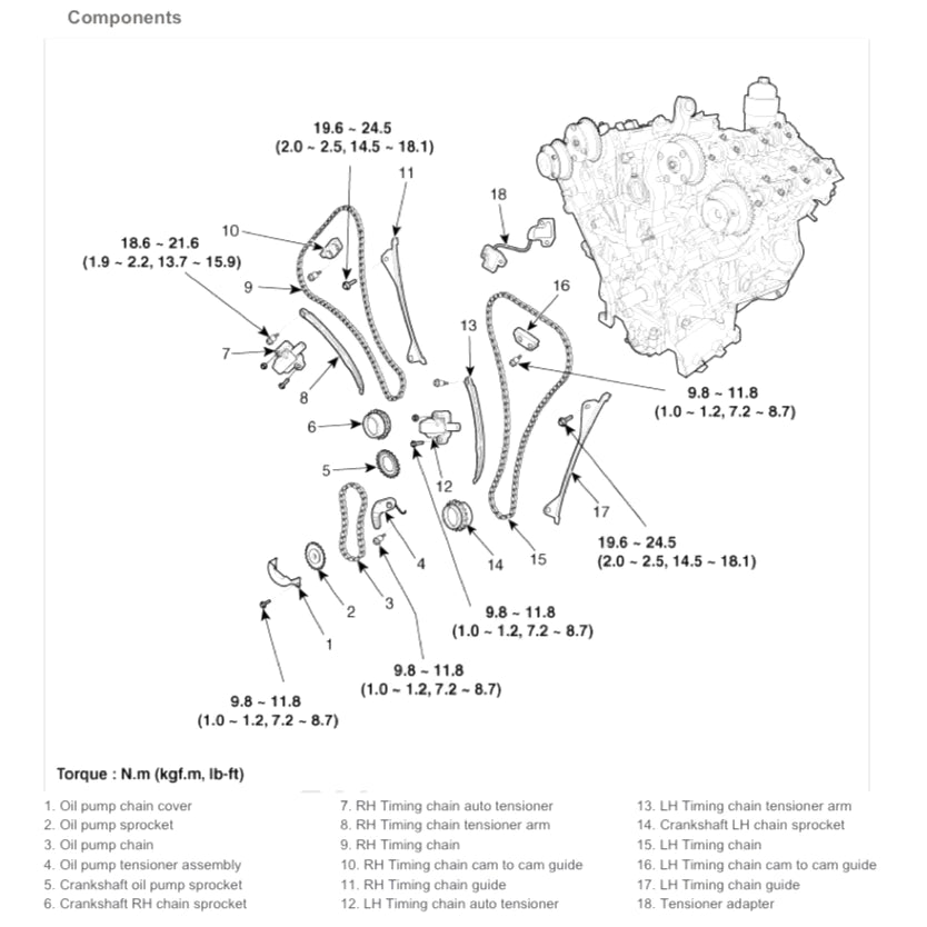 HYUNDAI ENGINE 3.3.L LAMBDA II GDI G6DH SERVICE REPAIR MANUAL