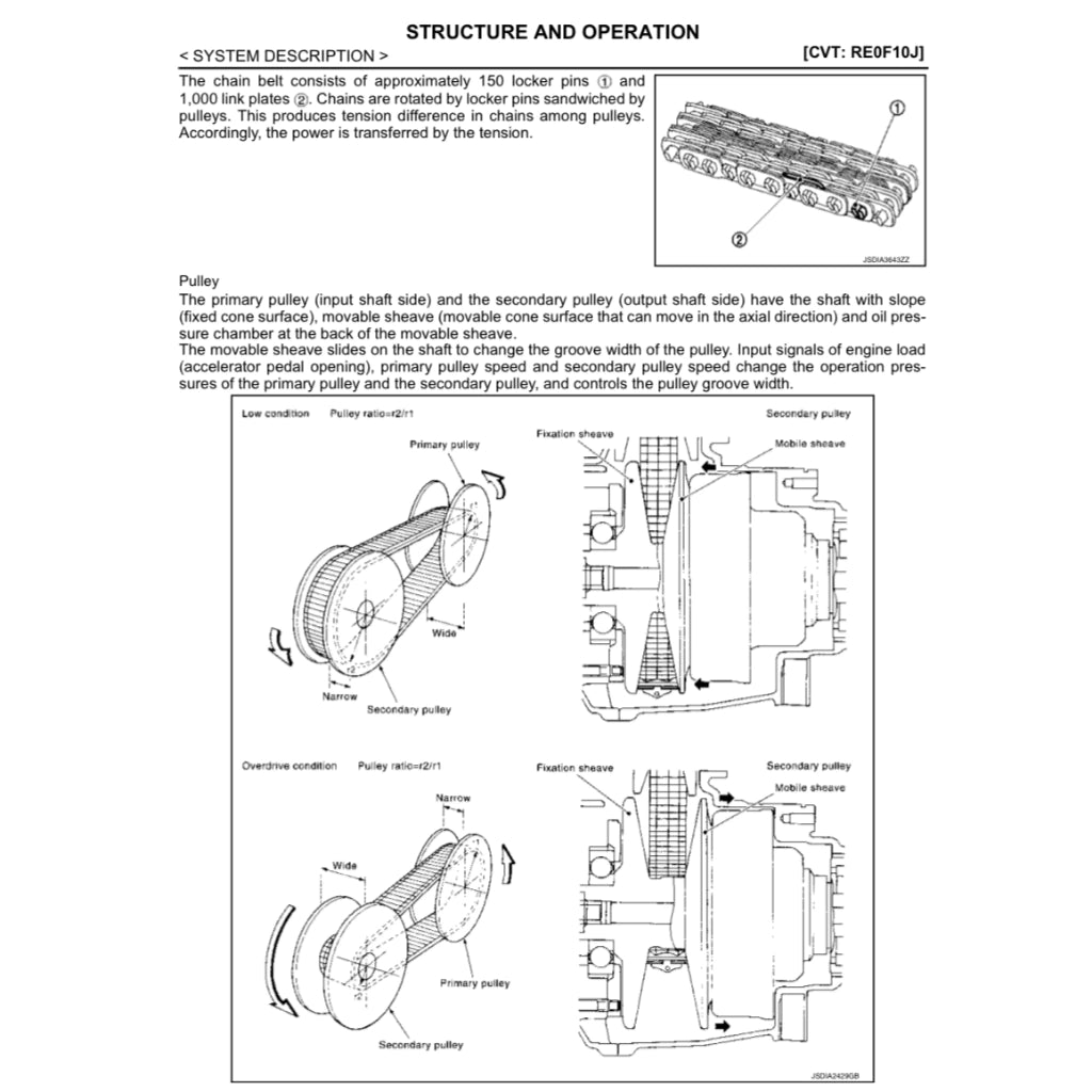 NISSAN QUEST RE52 (2011-2017) SERVICE WORKSHOP MANUAL