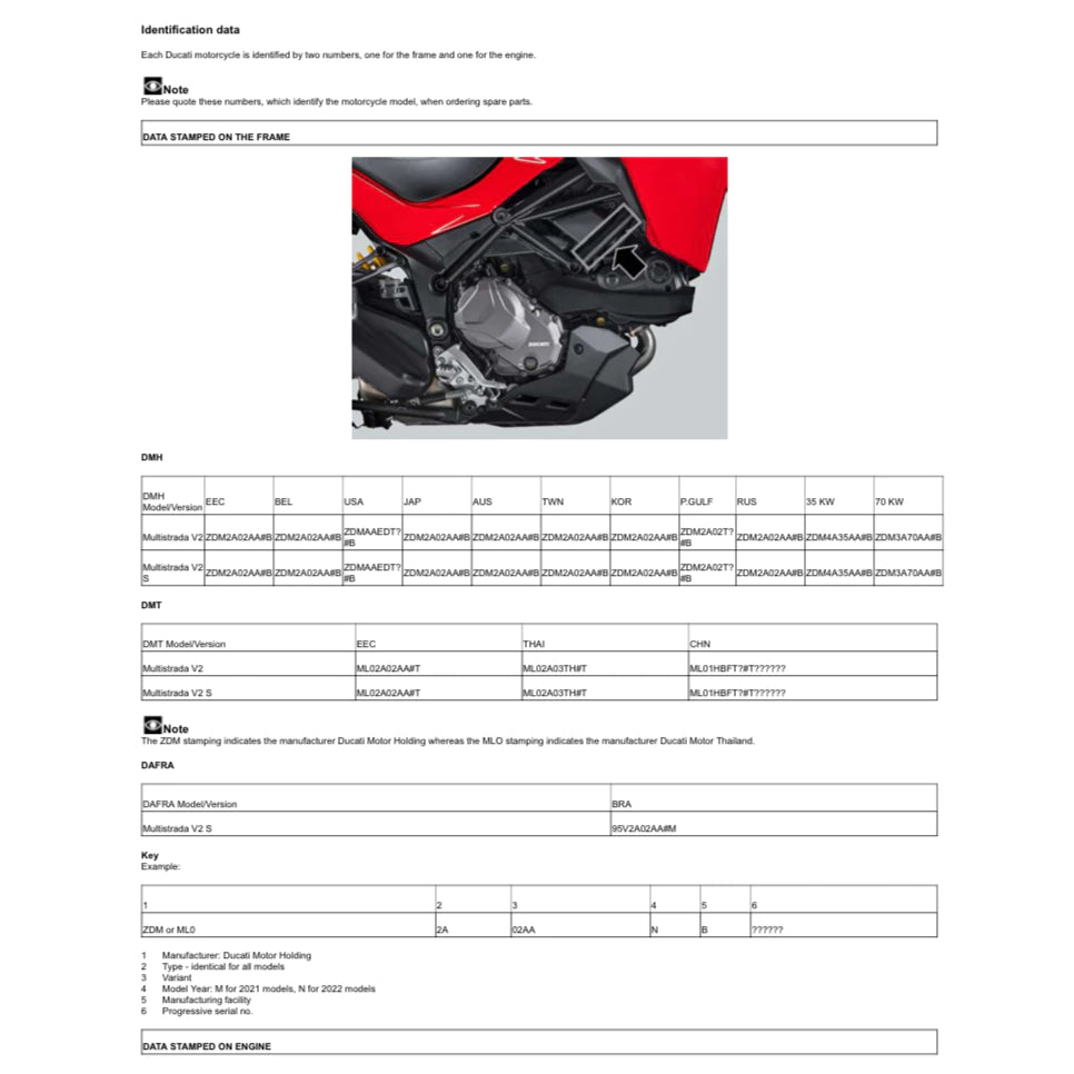 DUCATI MULTISTRADA V2/S (2022+) SERVICE WORKSHOP MANUAL + PARTS CATALOGUE + OWNER'S MANUAL
