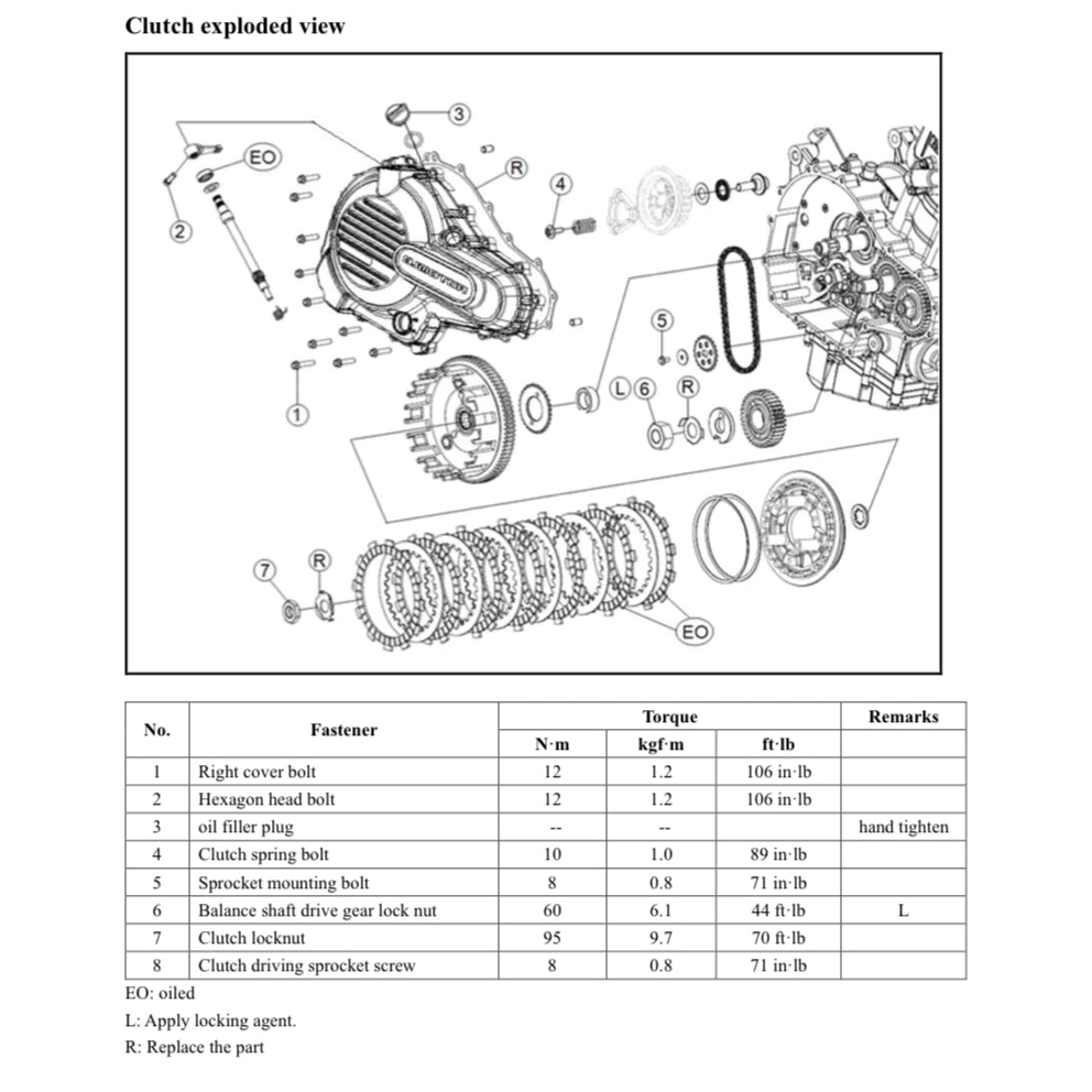 QJMOTOR QJ MOTOR SRV550 / 600 (2021+) SERVICE WORKSHOP MANUAL + OWNER'S MANUAL