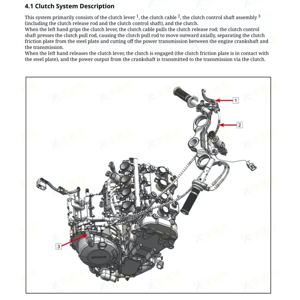 CFMOTO 500SR VOOM (2025+) SERVICE WORKSHOP MANUAL + PARTS CATALOGUE+ OWNER'S MANUAL