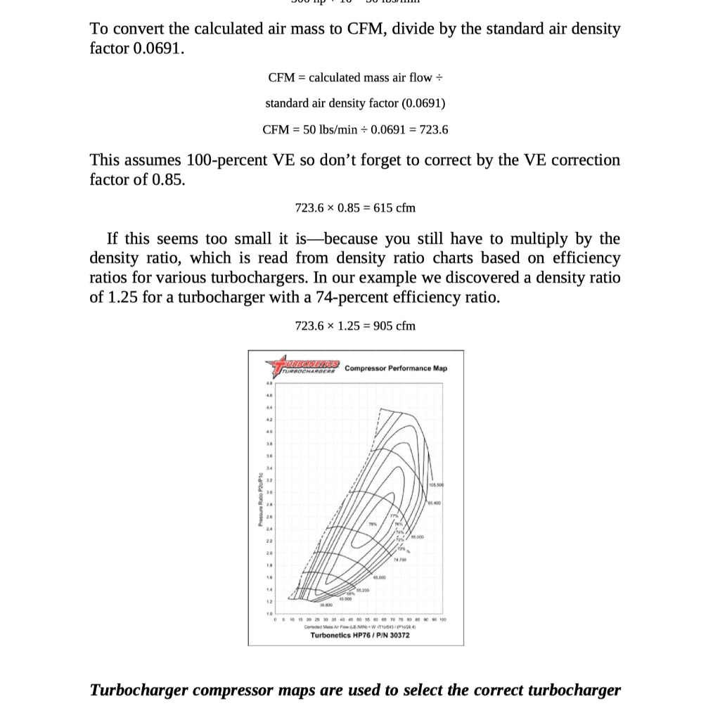 PERFORMANCE AUTOMOTIVE ENGINE MATH - SA204