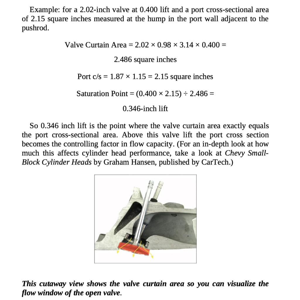 PERFORMANCE AUTOMOTIVE ENGINE MATH - SA204