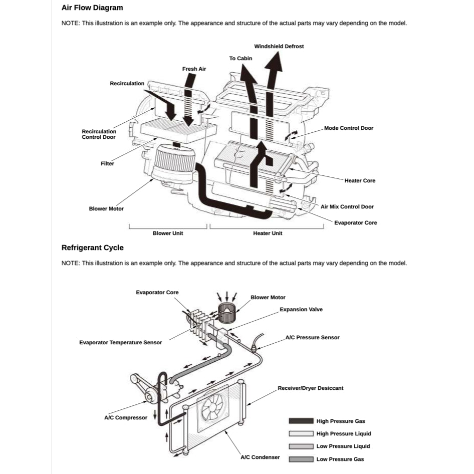 HONDA CRV CR-V RS (2023+) SERVICE WORKSHOP MANUAL