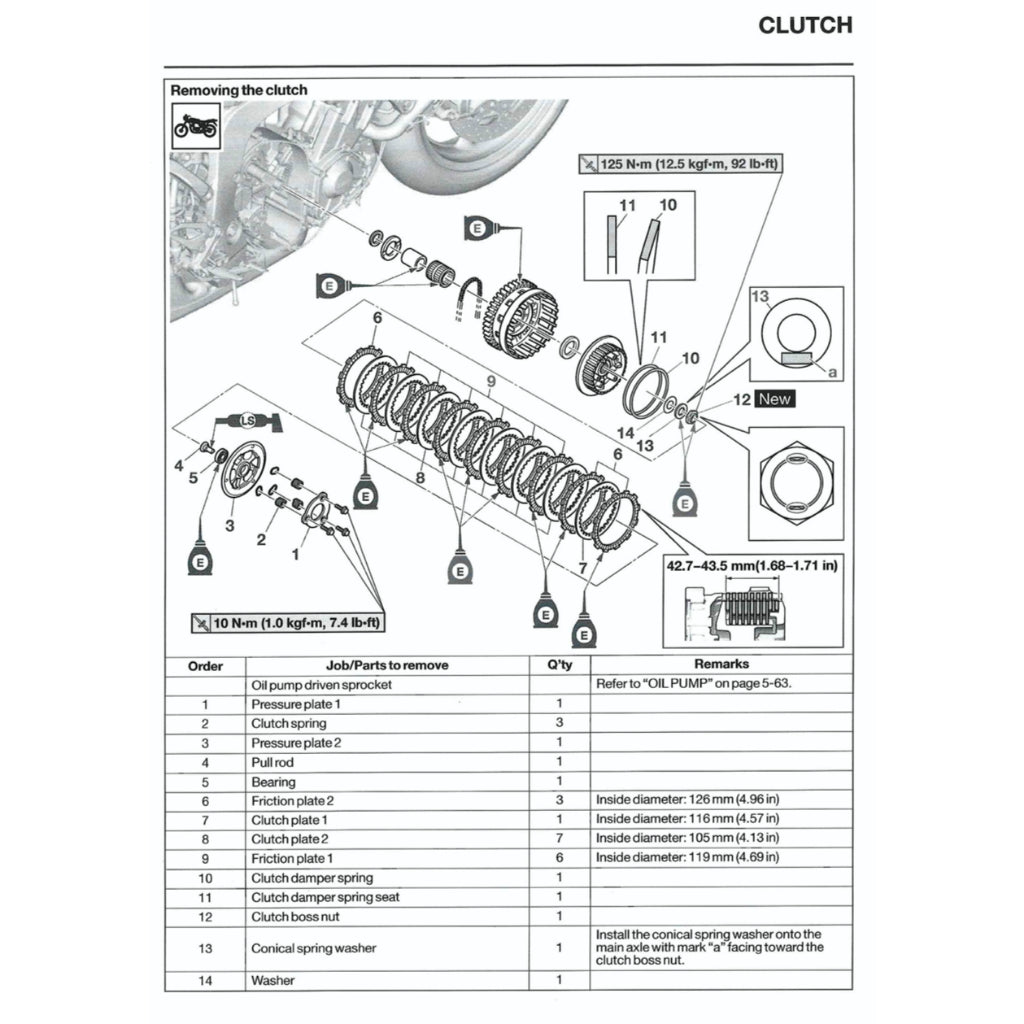 YAMAHA R9 YZF-R9 (2025+) SERVICE WORKSHOP MANUAL + PARTS CATALOGUE + OWNER'S MANUAL