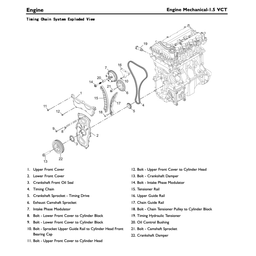 MG3 ZP11 (2011-2024) SERVICE WORKSHOP MANUAL