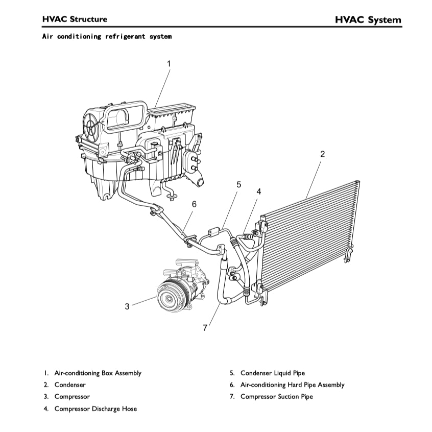 MG3 ZP11 (2011-2024) SERVICE WORKSHOP MANUAL