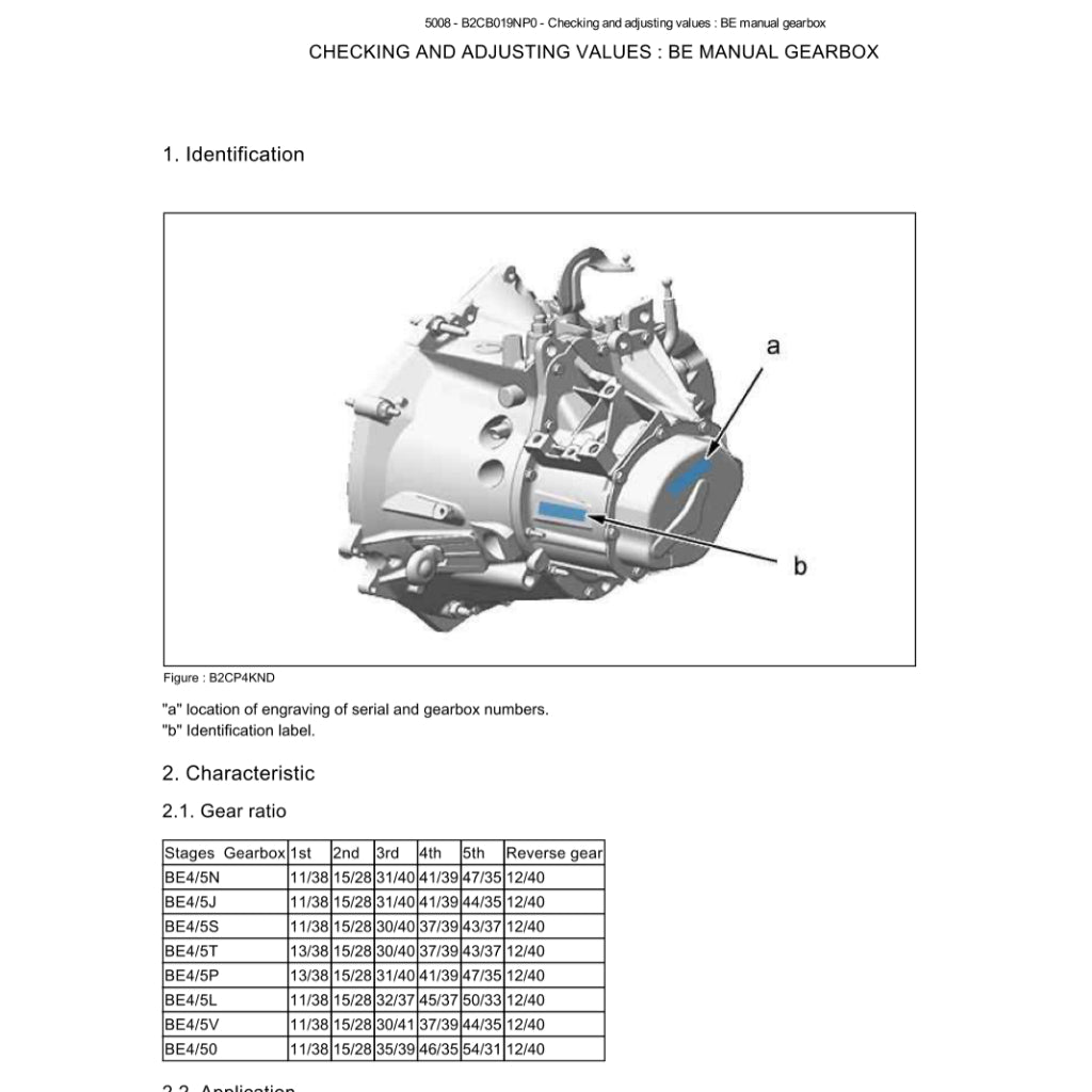 PEUGEOT 5008 T87 (2009-2016) SERVICE WORKSHOP MANUAL