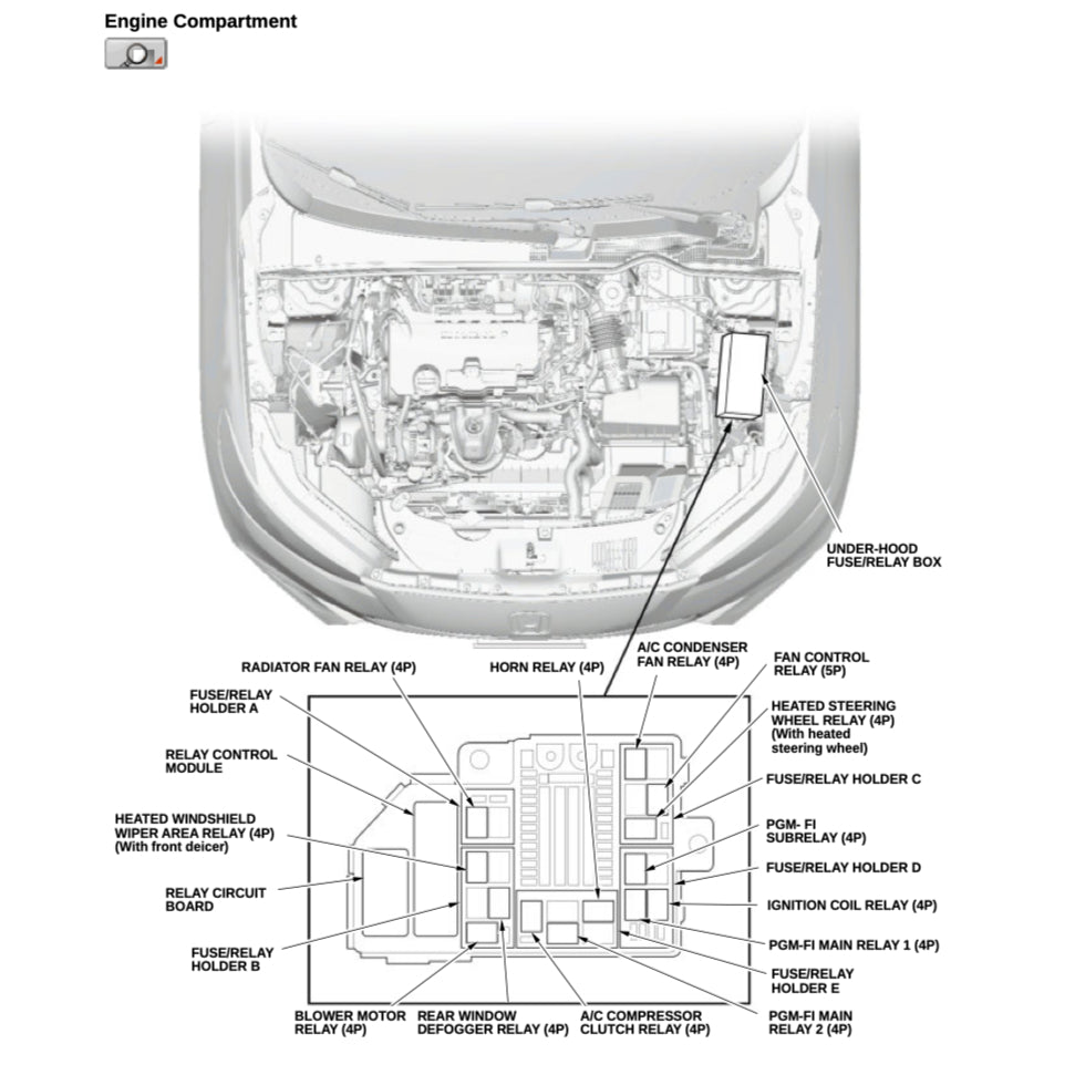 HONDA HR-V ZR-V RZ 1/2 (2022+) SERVICE WORKSHOP MANUAL