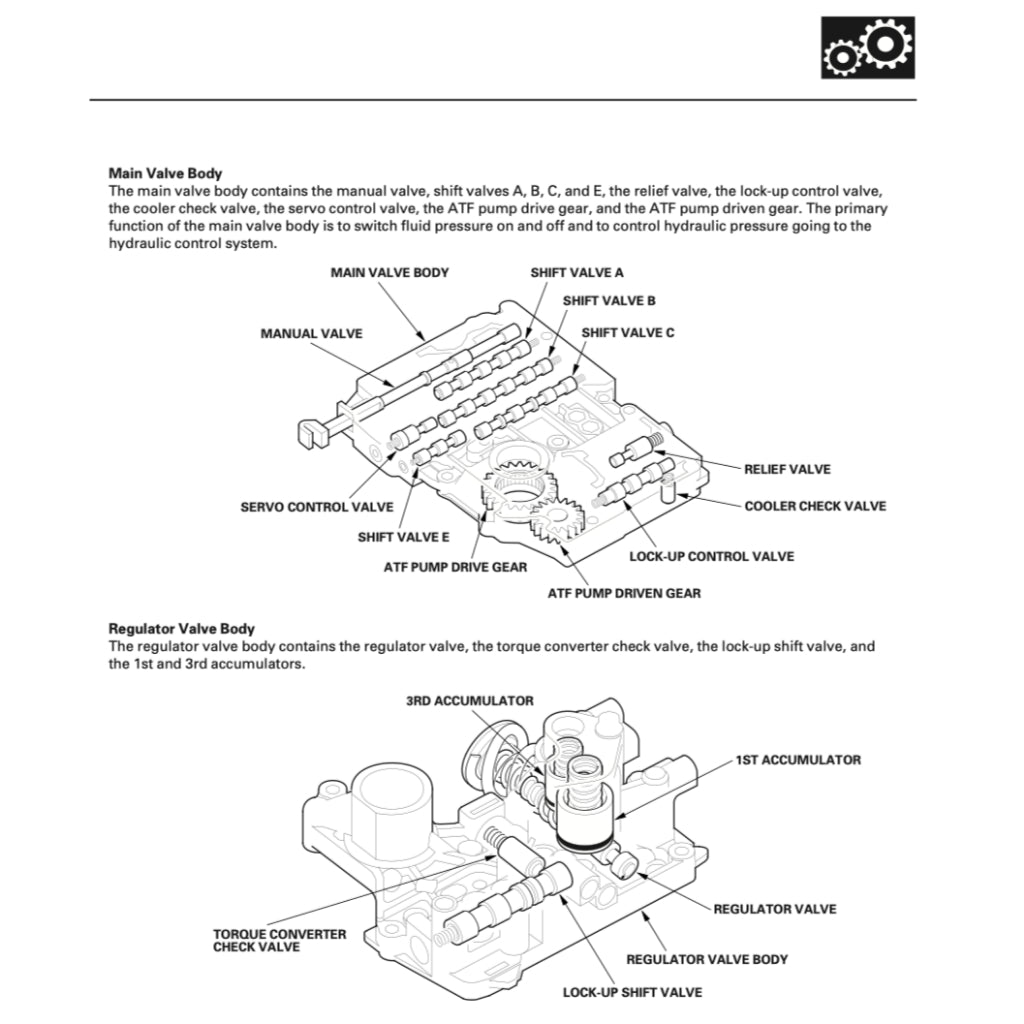 ACURA TSX CU2 (2009-2014) SERVICE WORKSHOP MANUAL